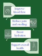 Laser- Green ReVitaLazer
